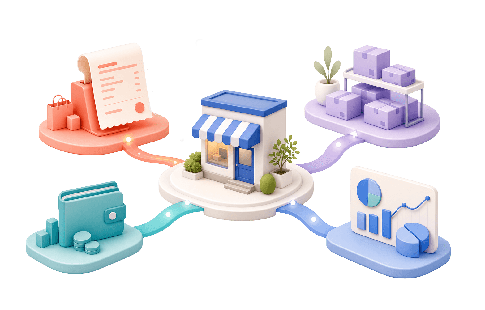 Ilustración de una operación de negocio que conecta ventas, caja, inventario y reportes